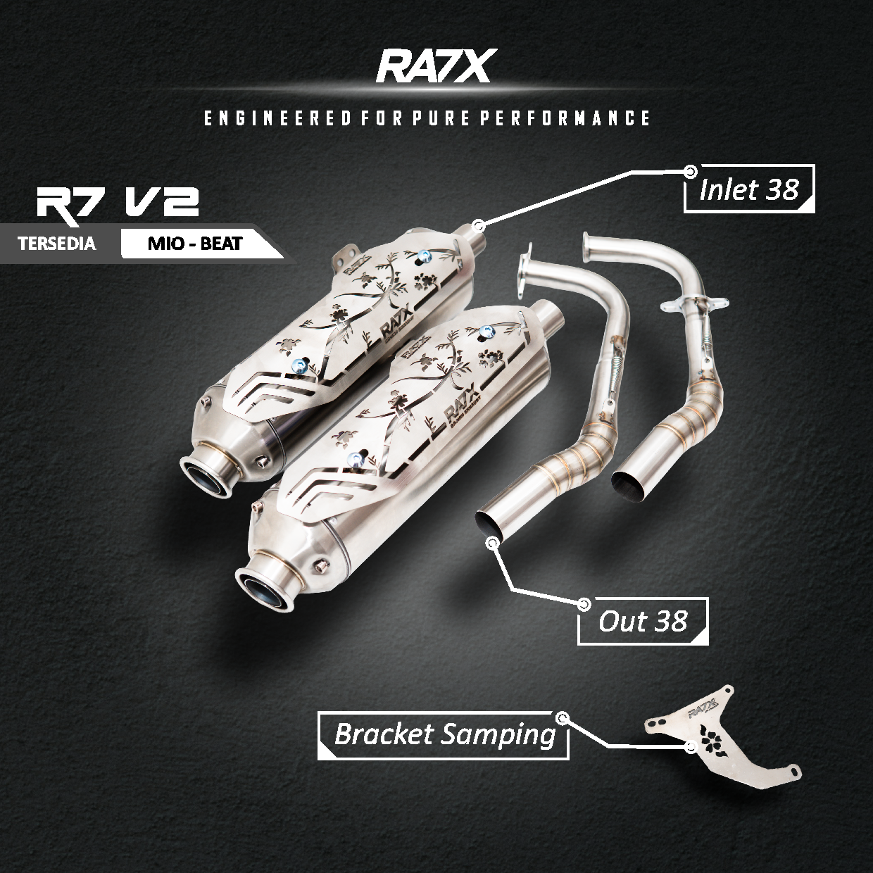 RA7X R7 V2